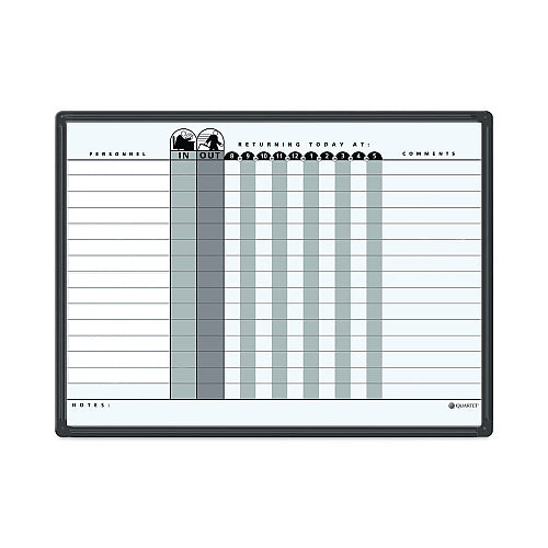 Quartet Employee In/Out Board System, Up to 15 Employees, 24 x 18, Porcelain White/Gray Surface, Black Aluminum Frame (QRT781G)